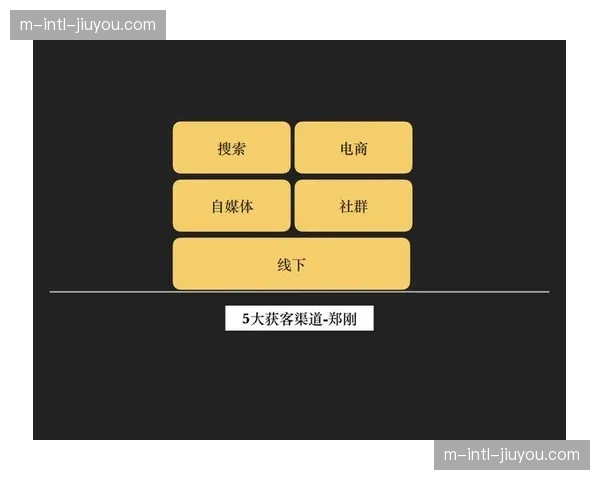 流量预估模型 正在指导赛事黄金时段的库存定价