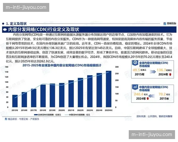 中心化调度向边缘分发转型 优化全球传输路径
